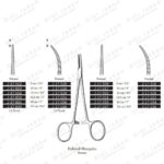 موسکیتو کرو J-17-022 surgicon 12cm