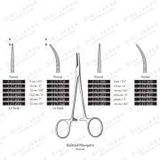 بنگولار کرو J-17-138 surgicon 18cm