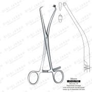 رداکشن شانگیری گایددار JO-21-782 surgicon 20.5cm